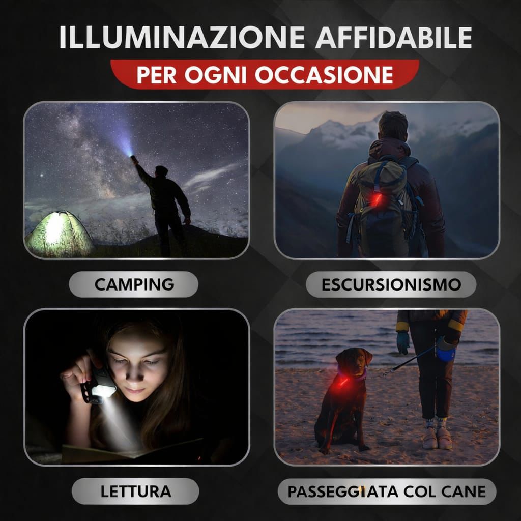 Set Luci LED Bici Ricaricabili Byrox - Sicurezza Notturna